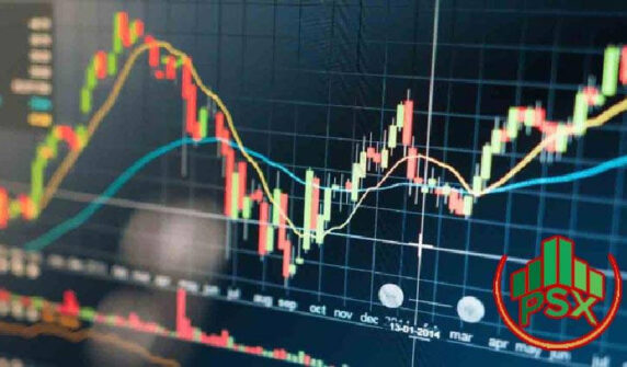 Pakistan Stock Market