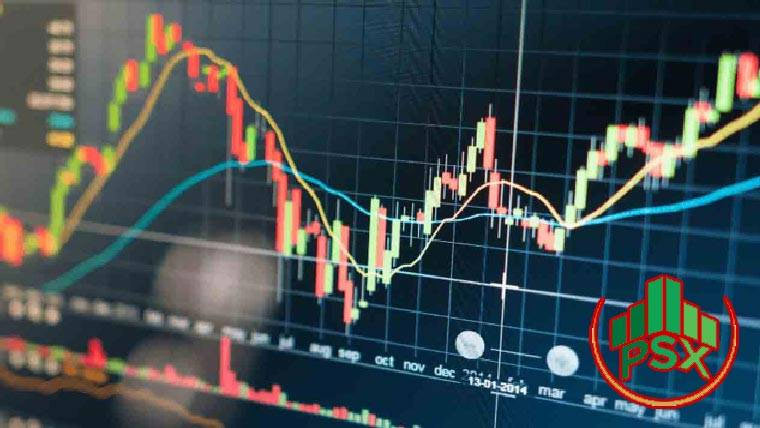 Pakistan Stock Market