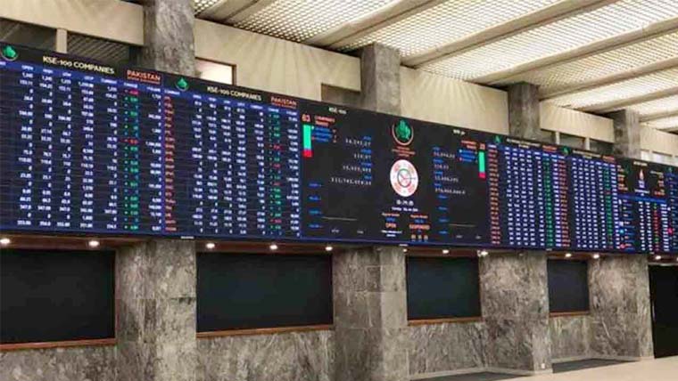 Stock Market